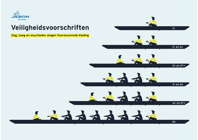 jason-veiligheidsvoorschriften